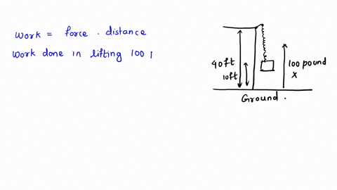 how-much-work-is-needed-to-lift-a-100-pound-weight-from-10-feet-above-ground-to-the-top-of-a-50-foot-high-building-if-the-cable-weighs-3-pounds-per-foot-15477