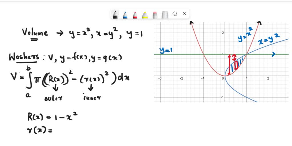 SOLVED: Find the volume V of the solid obtained by rotating the region ...