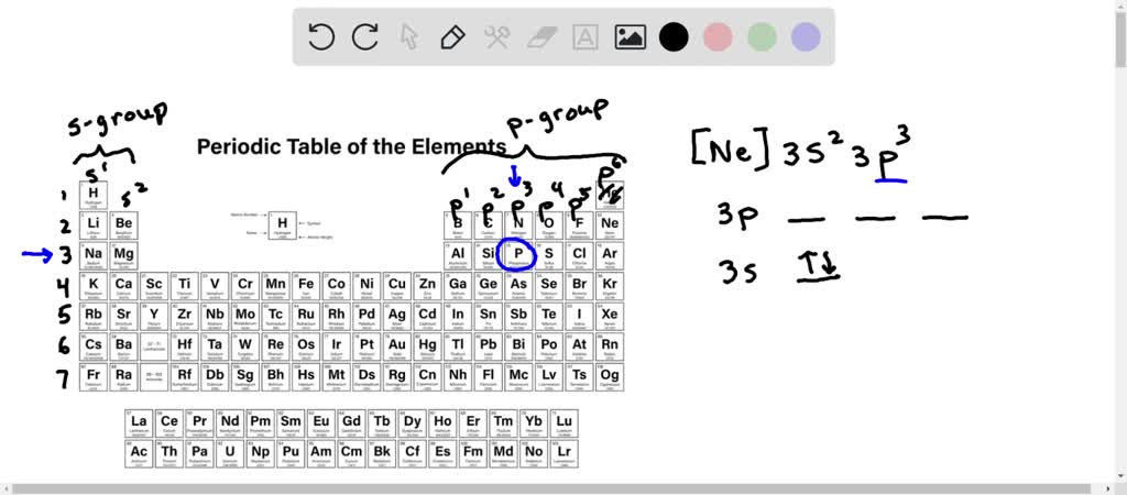 SOLVED: Be sure to answer all parts Using the periodic table, enter the ...