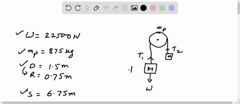 1058-you-are-designing-simple-elevator-system-for-an-old-ter-warehouse-that-is-being-converted-t0-loft-apartments-a-22500-n-n-elevator-is-to-be-accelerated-upward-by-connecting-it-0-counter-19946