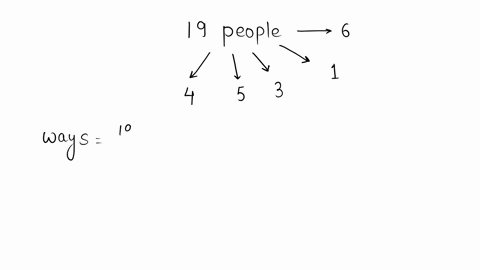 in-how-many-ways-could-19-people-be-divided-into-five-groups-containing-respectively-4-5-3-1-and-6-people-the-groups-can-be-chosen-in-ways-24533