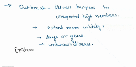 how-does-an-infection-get-to-epidemic-proportions-finding-patient-zero-purpose-to-illustrate-how-an-epidemic-can-start-and-how-patient-zero-can-be-found-ii-background-the-word-epidemic-means-21645