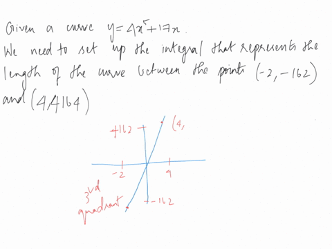 consider-the-curve-defined-by-the-equation-y-4x-txset-up-an-integral-that-represents-the-length-of-curve-from-the-point-2-162-to-the-point-44164-dx_-48875