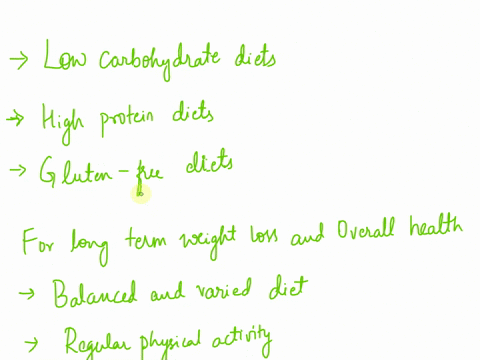 m9-discussion-fad-diets-in-this-discussion-address-the-following-find-an-article-advertisement-or-social-media-post-that-describes-a-quick-weight-loss-strategy-include-a-link-to-the-article-91276