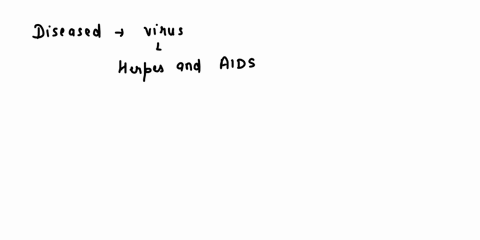 which-ofthe-following-disease-is-caused-by-virus-herpes-6-aids-gonorrhea-chlamydia-both-and-b-ali-the-following-are-true-about-cystitis-except-bladder-infection-it-is-common-among-otherwise-10105