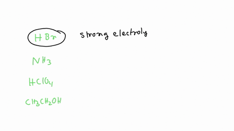 classify-each-compound-as-a-strong-electrolyte-weak-electrolyte-or-non-electrolyte-hbr-nh3-hclo4-ch3ch2oh