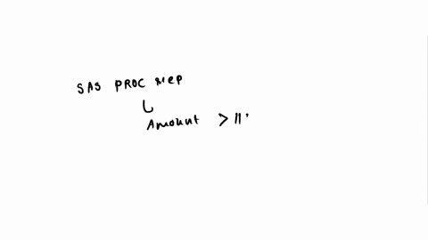 write-a-sas-data-step-to-read-the-following-data-the-data-is-separated-by-commas-the-list-of-variables-is-id-gender-score-dob-mmddyyyy-and-amount-note-that-the-variable-amount-is-a-four-digi-99389