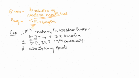 define-when-modern-medicine-began-and-explain-why-you-chose-that-moment-in-history-81654