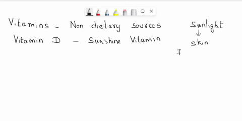question-1205-points-all-of-the-following-vitamins-have-non-dietary-sources-or-precursors-except-apantothenic-acid-b-vitamin-d-o-c-biotin-dvitamin-k-37145