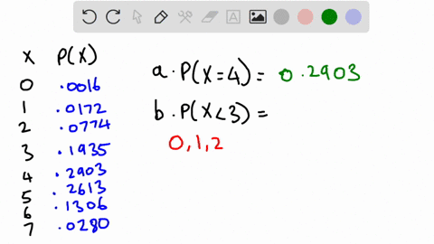 1-use-the-following-table-of-probabilities-to-compute-the-indicated-binomial-probabilities-x-px-0-00016-a-px4-1-00172-b-px-3-2-00774-c-px-5-3-01935-d-px-or-4-4-02903-e-p1-or-x-or-3-5-02613-f-08104