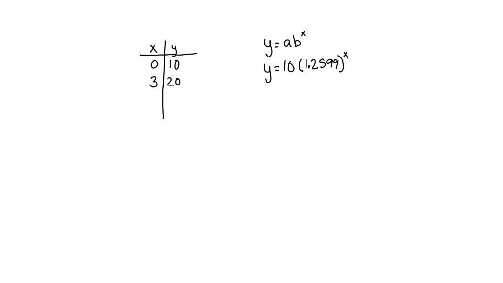 SOLVED: Suppose there are 20 rabbits on an island and the rabbit ...