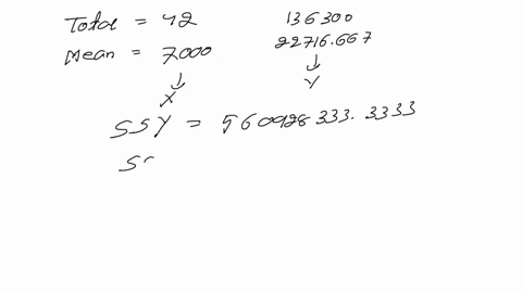 the-table-below-shows-the-value-of-car-in-the-years-after-it-was-purchased-age-of-the-car-in-years-value-of-the-car-in-dollars-34000-29400-25800-23400-20300-3400-40-ooq-em-20-qoq-10-ooq-the-16244