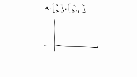 the transformation defined by the matrix c4 stretches images in r2 in ...