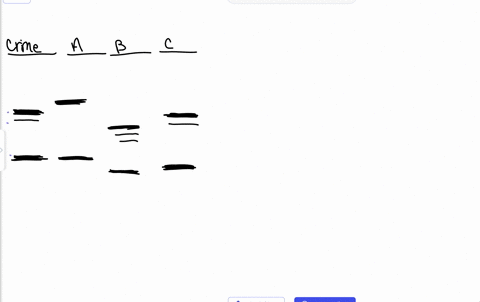 suspect-4-s4-suspect-3-s3-suspect-1-s1-suspect-2-s2-suspect-5-s5
