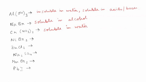 classify-each-of-the-compounds-are-soluble-or-not-soluble-aluminum-hydroxide-sodium-bromide-chromium-ii-nitrate-nickelii-bromide-zinc-chloride-sodium-sulfate-manganese-ii-bromide-lead-iodide-64146