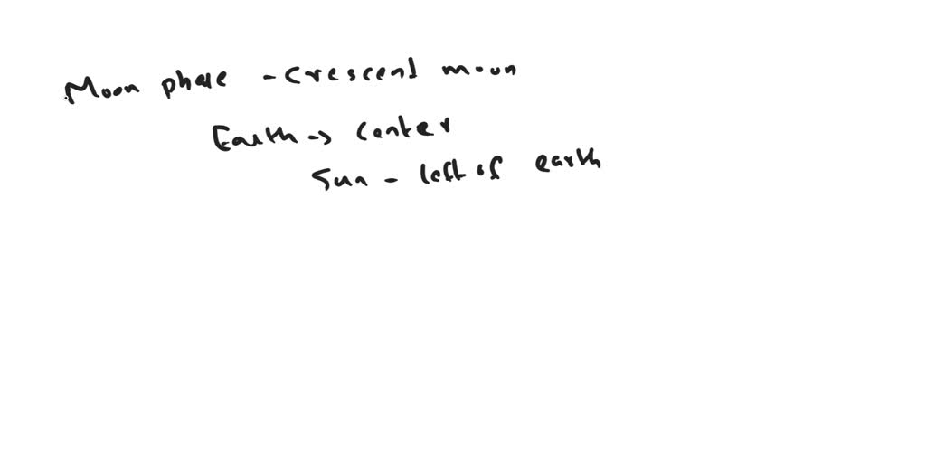 SOLVED Question 6 (1 point) Which Moon position (AE), shown in the