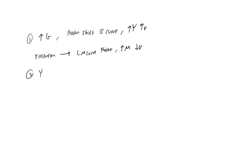 consider-the-following-short-run-closed-economy-islm-model-described-by-equations-1-through-6-1-c-200-075y-t-2-t-5003-g-325-4-i-800-20-r-5-y-c-i-g-6-mp-05y-50r-where-the-nominal-money-supply-m1180-and