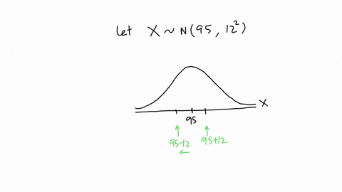 give-me-the-drawing-and-how-to-sketch-a-normal-curve-for-each-distribution-label-the-x-axis-at-one-twothreestandard-deviations-from-the-meanmean-95-standard-deviations-12