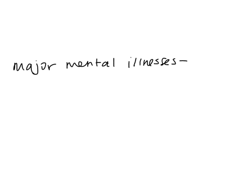 what-are-the-major-mental-disorders-69427