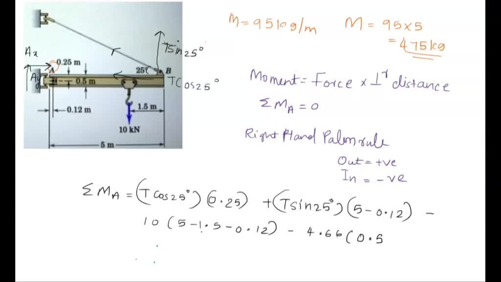SOLVED Determine the magnitude T of the tension in the supporting