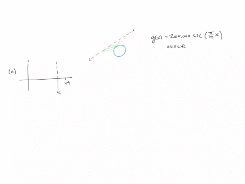 a-laser-rangefinder-is-locked-on-a-comet-approaching-earth-the-distance-gx-in-kilometers-of-the-comet-after-x-days-for-x-in-the-interval-0-to-42-days-is-given-by-gx200000csc42x-a-select-the-16744