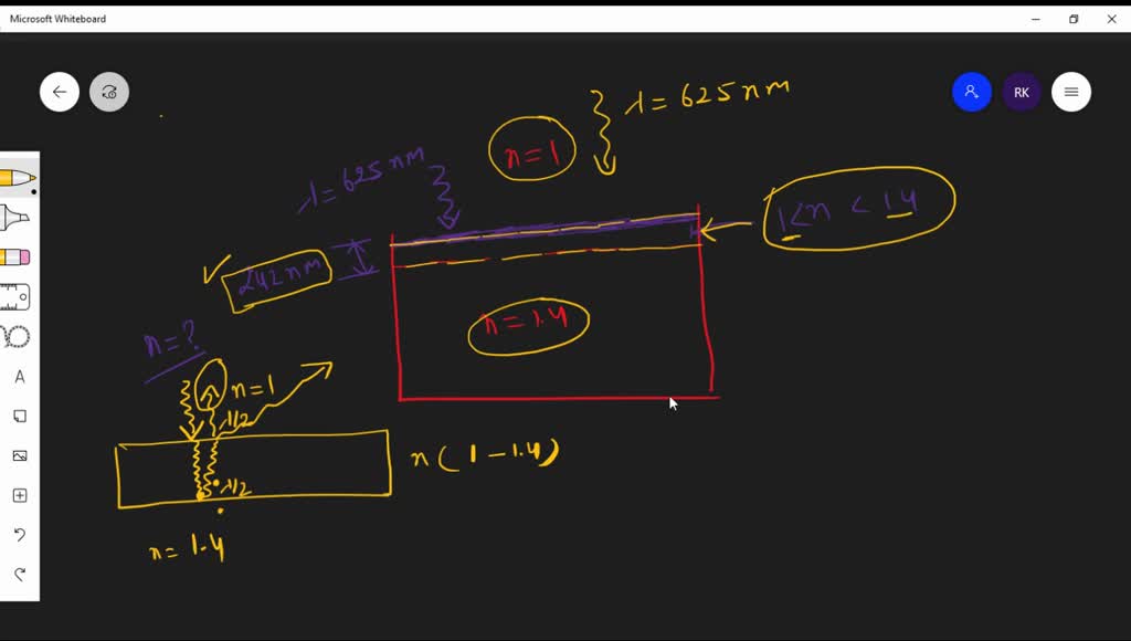 SOLVED A tank of gasoline (n=1.40) is open to the air (n=1.00) . A thin film of liquid floats