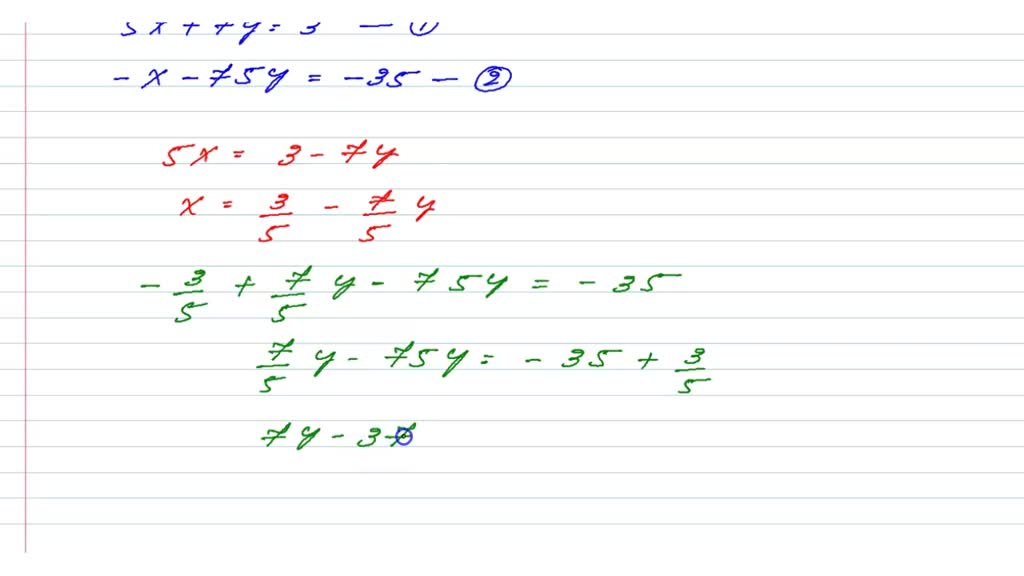 Solved A Quadratic Function F Is Given F X X2 4x 5 A Express F In Standard Form F X B Find The Vertex And X And Y Intercepts Of F