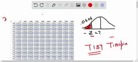 find-the-z-value-such-that-the-area-jopun-the-standard-normal-curve-to-the-left-of-z-is-00606-56348