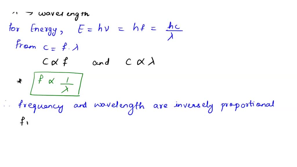 Why Frequency Is Inversely Proportional To Wavelength