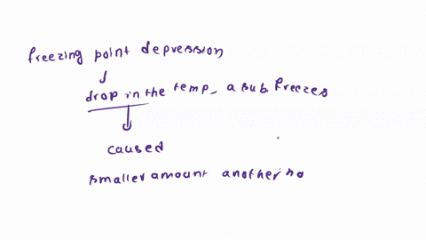 please-help-me-out-with-this-please-which-of-the-following-is-not-a-property-of-metals-associated-with-metallic-bonds-brittleness-malleability-ductility-39978