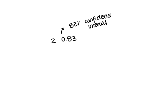find-the-value-of-z083-