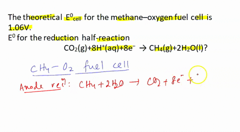 the-theoretical-e0cell-for-the-methaneoxygen-fuel-cell-is-106-v-what-is-e0-for-the-reduction-half-reaction-co2g8haq8ech4g2h2ol-97094