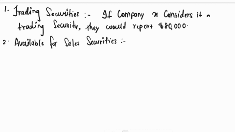 at-the-beginning-of-the-year-company-x-purchases-2000-shares-of-company-k-for-35-per-share-during-the-year-company-k-paid-a-dividend-of-250-per-share-at-the-end-of-the-year-company-ks-share-94874