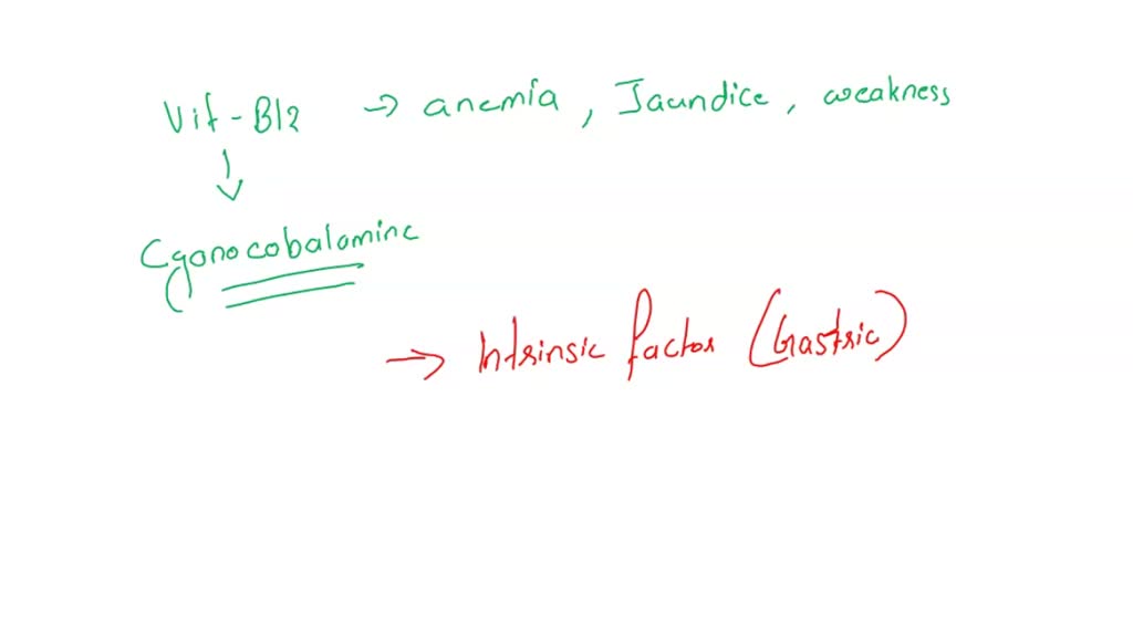 A patient swears they make sure they eat plenty of foods rich in