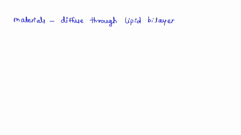what-materials-can-easily-diffuse-through-the-lipid-bilayer-and-why-83964
