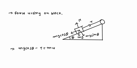 a-wheel-of-radius-02-m-is-mounted-on-a-frictionless-horizontal-axis-a-massless-cord-is-wrapped-around-the-wheel-and-attached-t0-a-20-kg-object-that-slides-on-a-frictionless-surface-inclined-87338