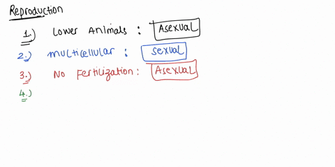 actity-3-sexual-0r-asexual-timeframe-30-minutes-lc-describe-the-different-ways-of-how-representative-animals-reproduce-identitfy-the-following-statements-whether-i-is-sexual-reproduction-or-13975
