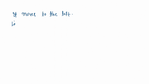 a-rigid-electric-dipole-is-free-to-move-in-the-external-electric-field-represented-by-the-field-lines-in-the-figure-which-one-of-the-following-most-accurately-describes-the-initial-motion-of-48453