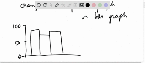 you-can-change-the-look-of-a-line-or-bar-graph-by-changing-its