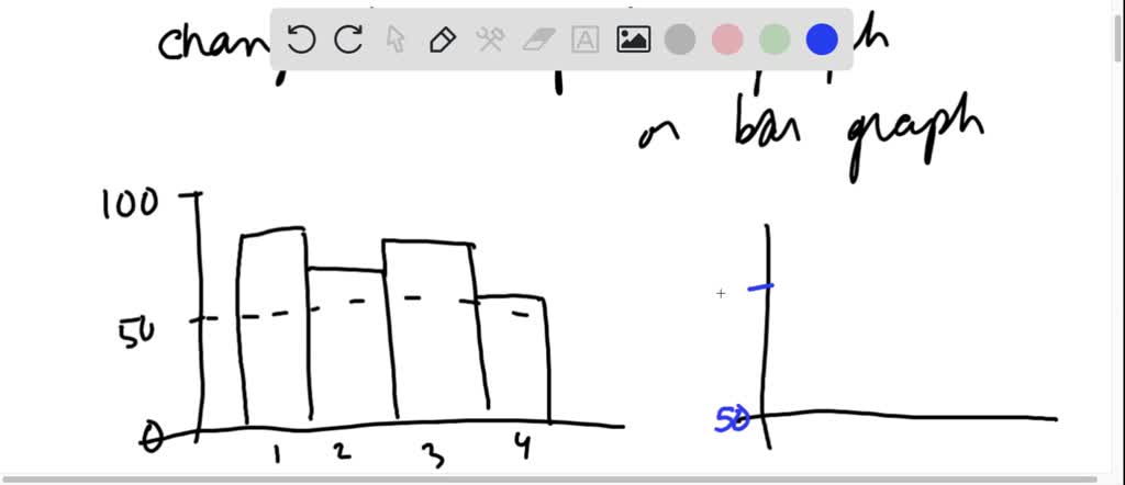 solved-a-mile-stone-chart-is-modified-line-chart