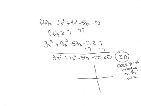determine-when-the-function-fx-3x3-4x2-59x-13-is-greater-or-equal-to-7-ie-fx-7