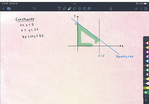 find-the-minimum-and-maximum-values-of-the-objective-function-and-the-points-at-which-these-values-occur-subject-to-the-given-constraints-round-your-answers-to-the-nearest-hundredth-objectiv-64871