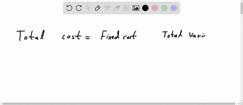64-using-the-diagram-below-which-of-the-following-would-be-a-likely-mathematical-expression-for-total-cost-prolit-hce-totalroxt-aenadman-fucdcott-woi-hoducuon-volunt-aevenue-044-unii-valable-47454