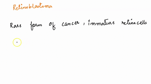 sporadic-cases-of-retinoblastoma-require-a-one-inactivating-somatic-mutation-in-one-copy-of-rb-b-two-somatic-inactivating-mutations-one-in-each-of-the-two-copies-of-rb-c-one-somatic-mutation-58978