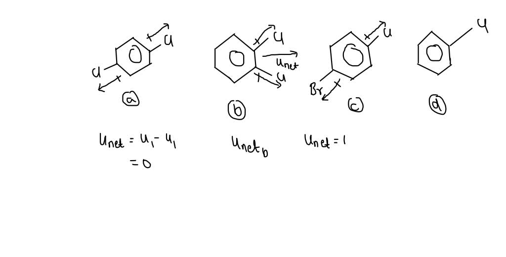 SOLVED 17) Rank the following compounds from highest dipole moment to