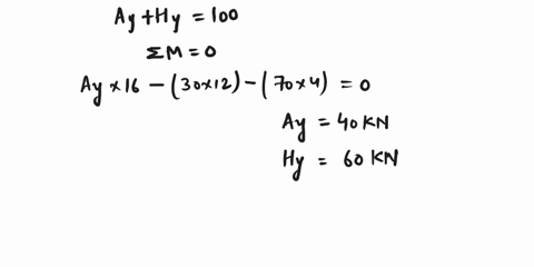 2-for-the-truss-shown-in-figa-calculate-the-normal-stresses-in-1-member-ac-and-2member-bdthe-cross-sectional-area-of-each-member-is-900-mm2-d-3m-h-h-e-30kn-70kn-a-3-figure-a-shows-a-two-memb-49651