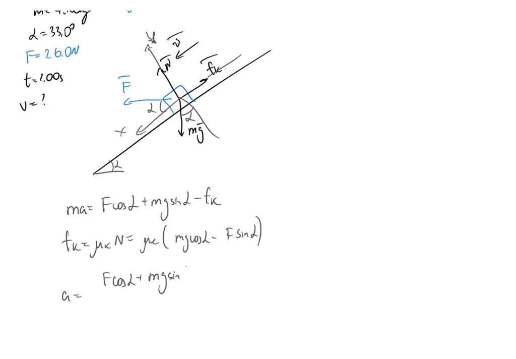 SOLVED: A 30-kg box sits on a ramp that is inclined at 33Â° above the ...