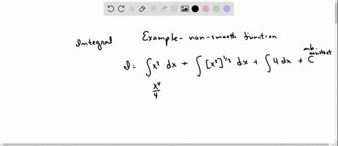 integral-of-x3x24dx