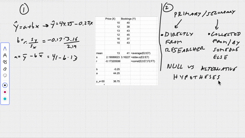 question-2-a-hotel-manager-wanted-to-establish-the-influence-of-price-x-on-accommodation-booking-y-for-the-new-annex-hotel-calculate-the-regression-equations-of-x-on-y-from-the-data-given-be-40829