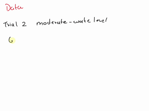 will-give-brainlist-students-set-up-three-trials-of-an-experiment-to-test-the-effect-of-the-amount-of-water-on-beam-plant-growth-in-each-trial-five-plants-each-receive-one-of-three-amounts-o-27043